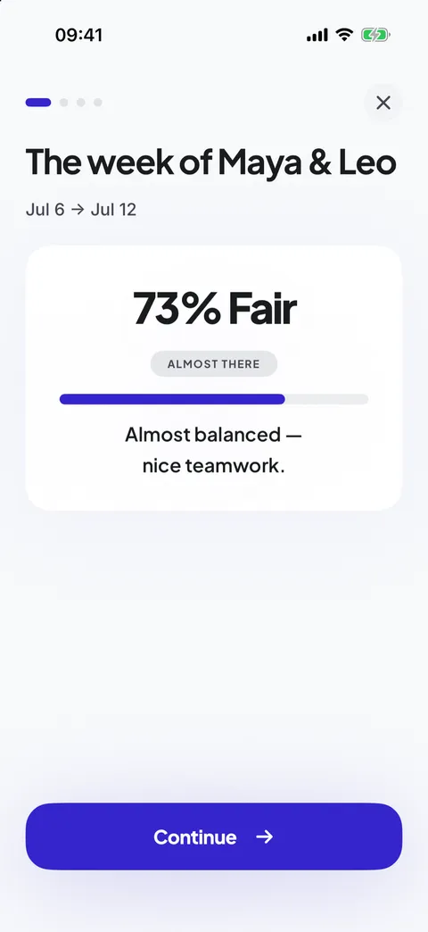 FairPlay weekly check-in screen showing a 73% fair week